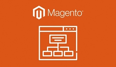 How to Generate Magento Sitemap